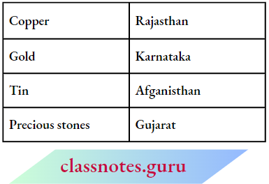 NCERT Solutions For Class 6 History Chapter 3 In-The-Earliest-Cities-Math-The-Column