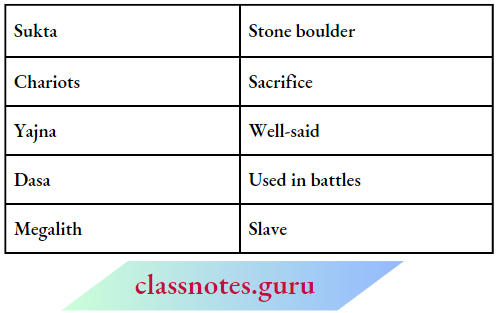 NCERT Solutions For Class 6 History Chapter 4 What-Books-And-Burials-Tell-Us-Match-The-Columns