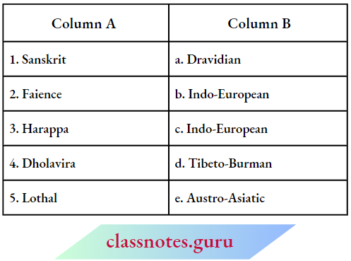 NCERT Solutions For Class 6 History Chapter 4 What-Books-And-Burials-Tell-Us-Match-The-Contents