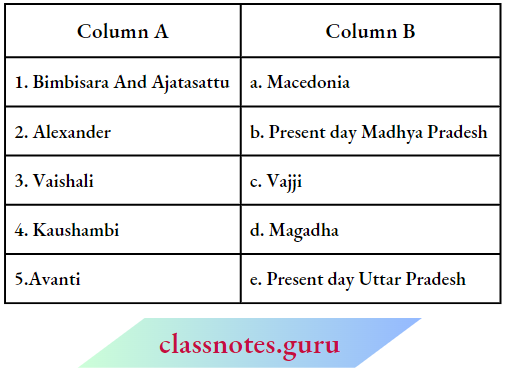 NCERT Solutions For Class 6 History Chapter 5 Kingdoms-Kings-And-An-Early-Republic-Match-The-Column