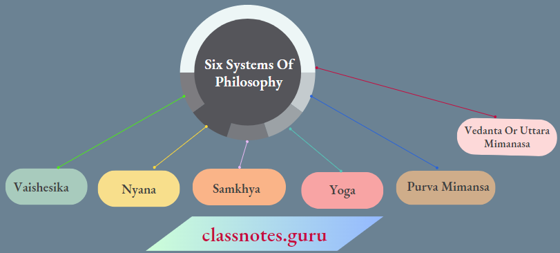 NCERT Solutions For Class 6 History Chapter 6 New-Questions-And-Ideas-Six-Sytems-Of-Philosophy