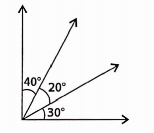 The number of angles in the given figure is