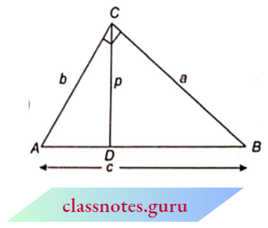 Triangle ABC Is A Right Angle Triangle, Right Angled At C