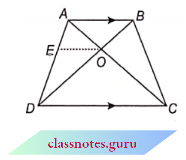Triangle ABCD Is A Trapezium AB Is Parallel To DC And Its Diagonals Intersect Each Other
