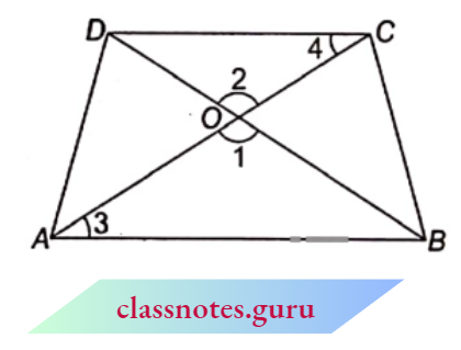 Triangle Diagonals Of A Trapezium ABCD With AB Is Parallel To DC Intersect Each Other at A Point O