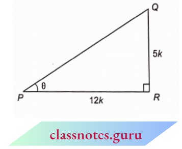 Trigonometry The Values Of Trigonometric Ratio For Theta