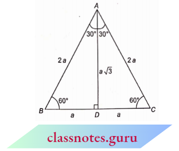 Trigonometry Trigonometric Ratios Of Specific Angles