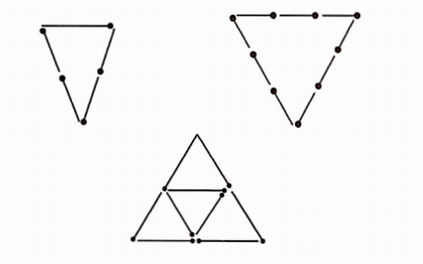 Try to construct triangles using match sticks