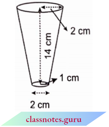 Volume And Surface Area Of Solids A Drinking Glass