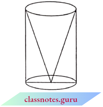 Volume And Surface Area Of Solids A Solid Cylinder