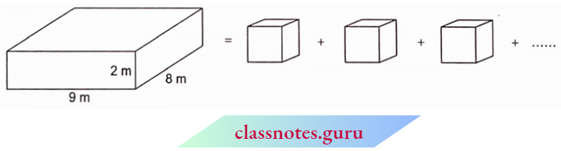 Volume And Surface Area Of Solids A Solid Metallic Cuboid