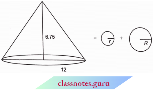 Volume And Surface Area Of Solids A Solid Metallic Right Circular Cone