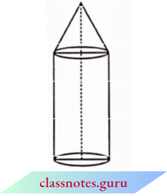 Volume And Surface Area Of Solids A Tent Is In The Shape Of A Cylinder