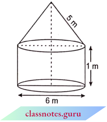 Volume And Surface Area Of Solids A Tent Of Cloth Is Cylindrical