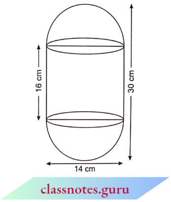 Volume And Surface Area Of Solids Circular Drum Are Hemispherical