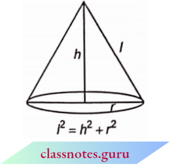 Volume And Surface Area Of Solids Curved Surface Of A Cone