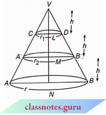 Volume And Surface Area Of Solids Height Of A Right Circular Cone
