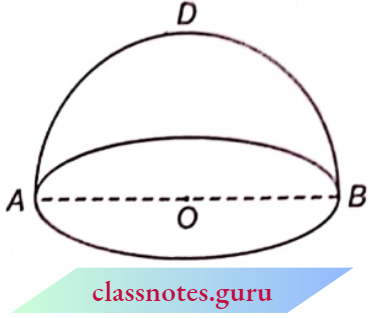 Volume And Surface Area Of Solids Hemisphere