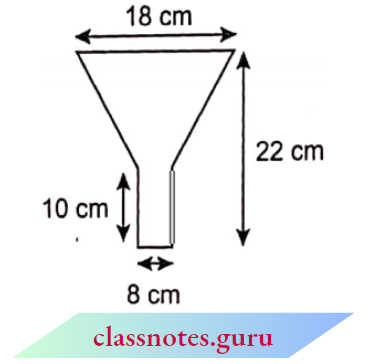 Volume And Surface Area Of Solids Oil Funnel