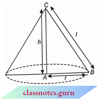 Volume And Surface Area Of Solids Right Circular Cone