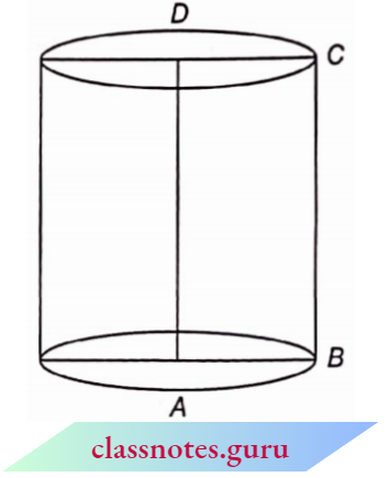 Volume And Surface Area Of Solids Right Circular Cylinder