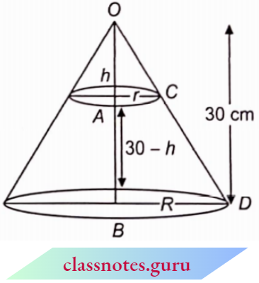 Volume And Surface Area Of Solids Small Cone Is Cut Off At The Top By A Plane Parallel To Base