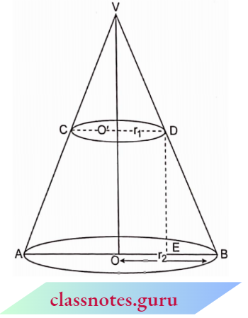 Volume And Surface Area Of Solids Total Surface Area Of The Frustum Of A Cone