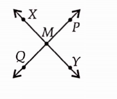 XY and PQ intersect at M
