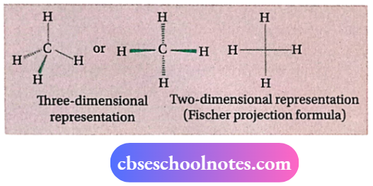 CBSE Chemsitry Notes For Class 11 Hydrocarbons Benzenoid Three And Two Dimensional Representation