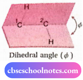 CBSE Chemsitry Notes For Class 11 Hydrocarbons Dehydration Angle