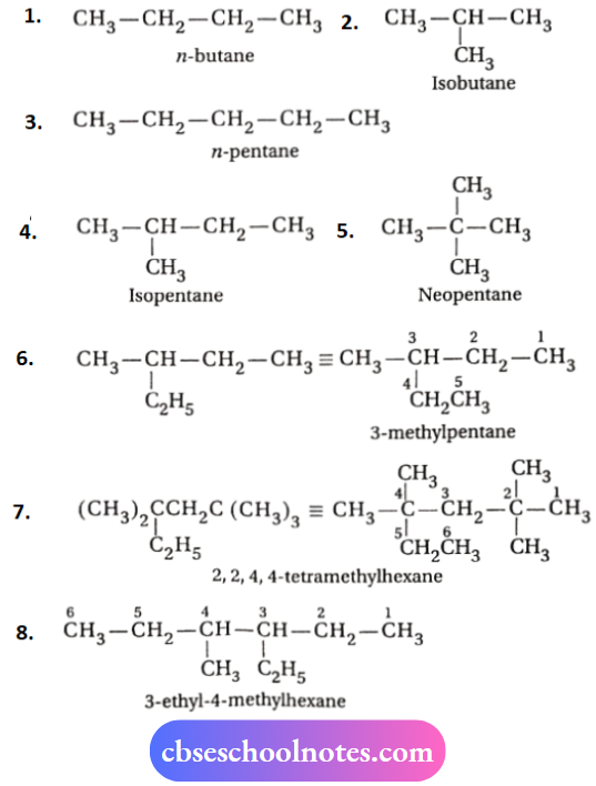 CBSE Chemsitry Notes For Class 11 Hydrocarbons IUPAC Names Of Some Higher Alkanes