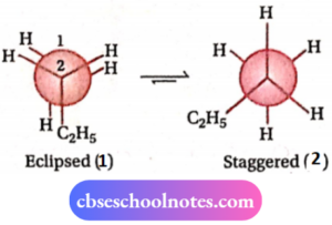 CBSE Class 11 Chemistry Notes For Aliphatic Hydrocarbons Alkanes ...