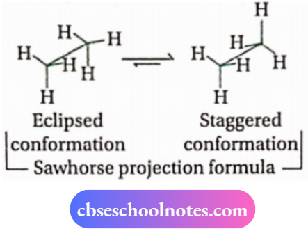 CBSE Chemsitry Notes For Class 11 Hydrocarbons Sawhorse Conformation Formula
