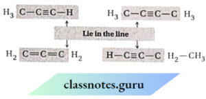 CBSE Class 11 Chemistry Notes For Organic Chemistry Basic Principles ...