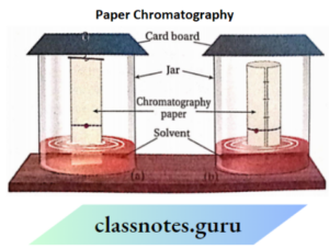 CBSE Class 11 Chemistry Notes For Purification And Analysis Of Organic ...