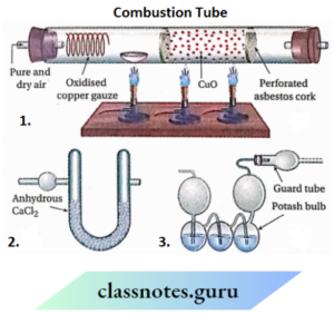 Qualitative vs Quantitative Research: What’s the Difference? visual data 8