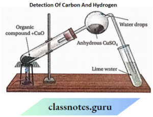 CBSE Class 11 Chemistry Notes For Purification And Analysis Of Organic ...