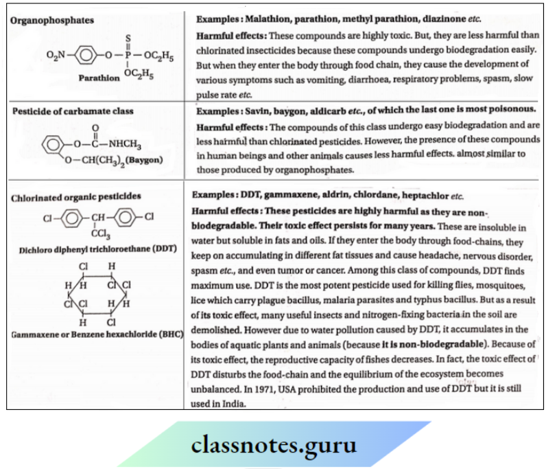 CBSE Class 11 Chemistry Notes For Chapter 14 Environmental Chemistry Differnt Classes Of Pepsticides And Their Harmful Effects