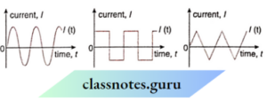 CBSE Class 12 Physics Notes For Alternating Current - Class Notes