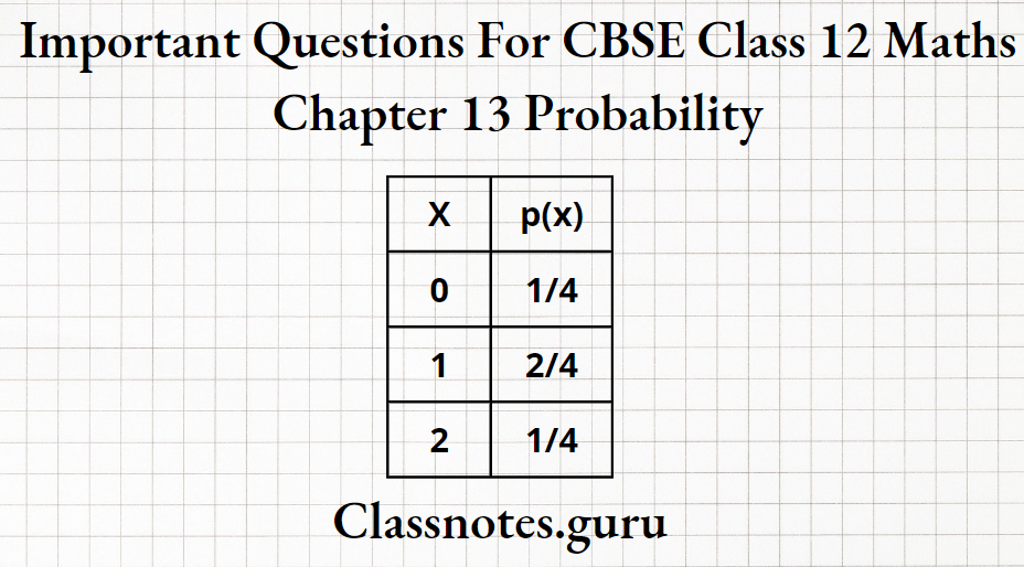 Important Questions For CBSE Class 12 Maths Chapter 13 Probability Probability Distribution Of Number Of Heads In A Toss Of Two Coins