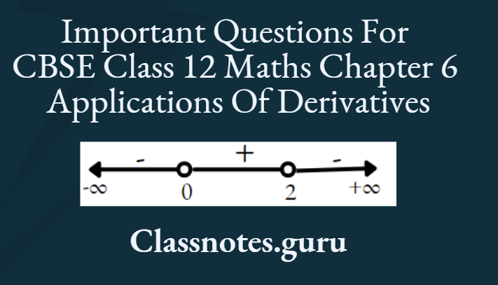 Important Questions For CBSE Class 12 Maths Chapter 6 Applications Of Derivatives Decreasing In The Interval