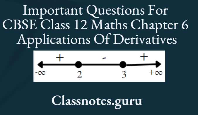 Important Questions For CBSE Class 12 Maths Chapter 6 Applications Of Derivatives Increasing Interval