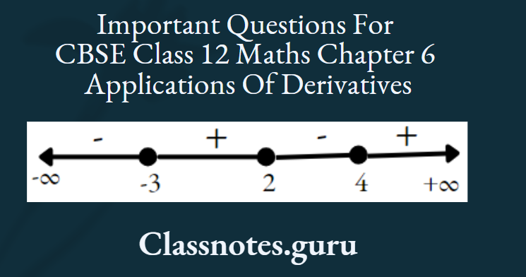 Important Questions For CBSE Class 12 Maths Chapter 6 Applications Of Derivatives Strictly Increasing And Decreasing