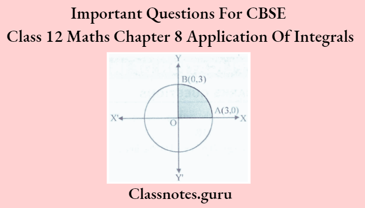 Important Questions For CBSE Class 12 Maths Chapter 8 Application Of Integrals Are Bounded By The Circle