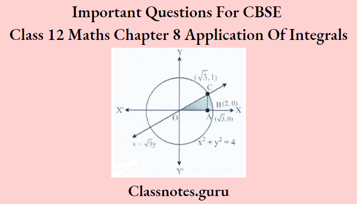Important Questions For CBSE Class 12 Maths Chapter 8 Application Of Integrals Area Bounded By The Curve And x axis Lying In First Quardant