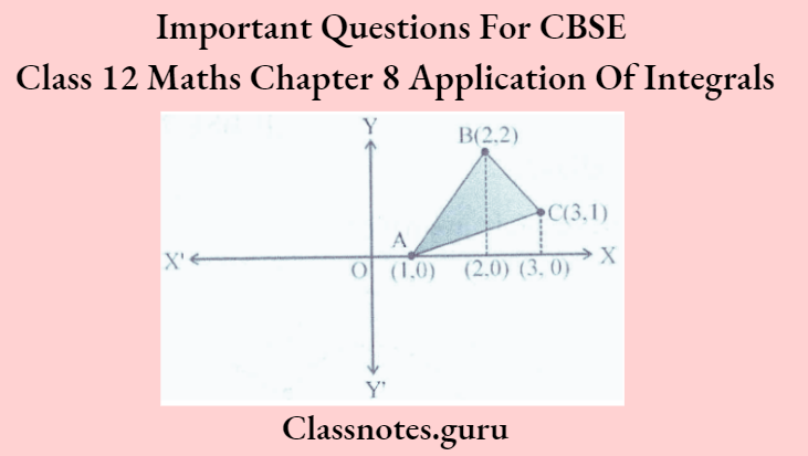 Important Questions For CBSE Class 12 Maths Chapter 8 Application Of Integrals Area Of ThE Triangle With Vertices