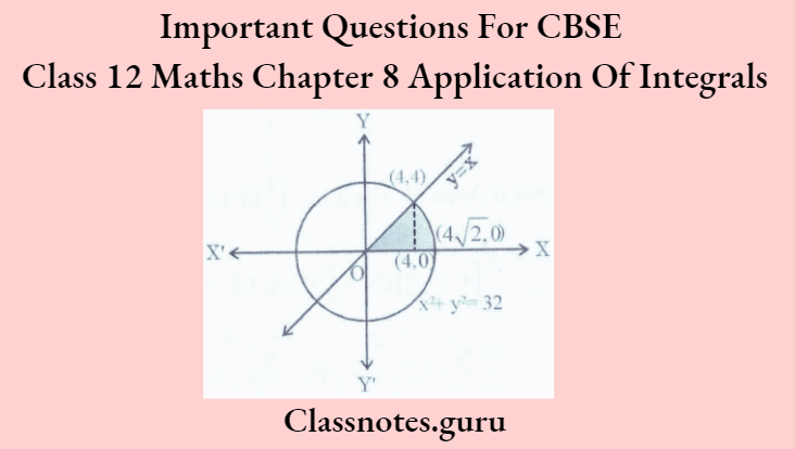 Important Questions For CBSE Class 12 Maths Chapter 8 Application Of Integrals Area Of The Region In First Quadrant