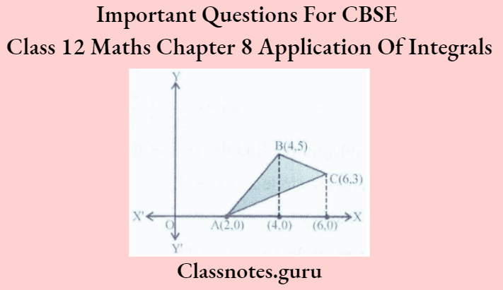 Important Questions For CBSE Class 12 Maths Chapter 8 Application Of Integrals Area Of The Triangle