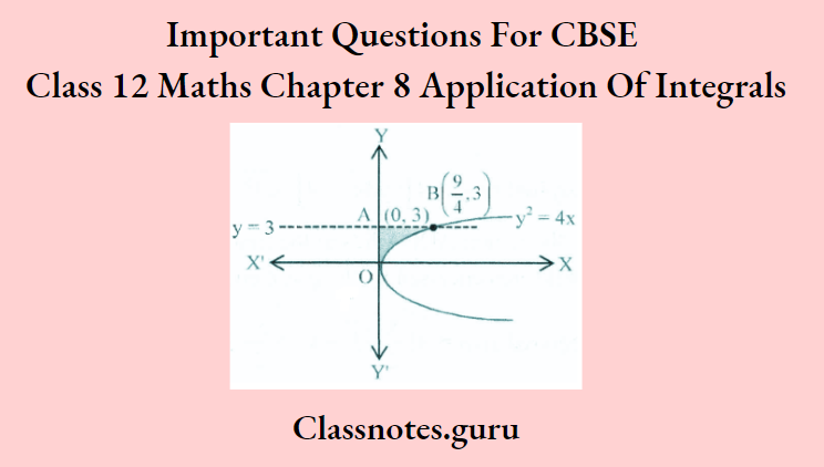 Important Questions For CBSE Class 12 Maths Chapter 8 Application Of Integrals Integrals Area Bounded By The Curve