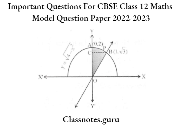 Important Questions For CBSE Class 12 Maths Model Question Paper 2022-2023 Integration Area Of Bounded